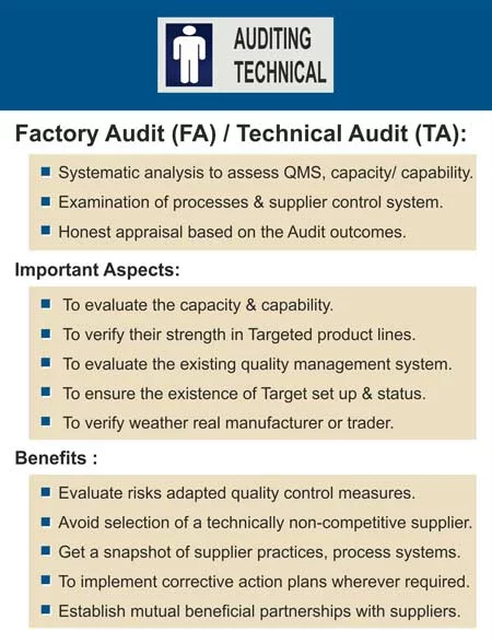 simple factory audit