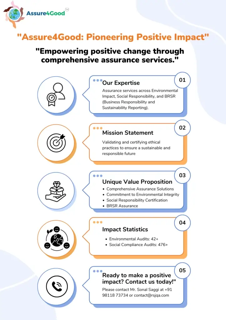 Assure4Good-Pioneering-Positive-Impact